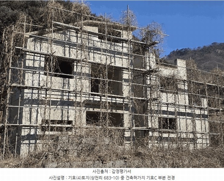 2024타경76874 경기도 가평군 청평면 상천리 683-2 농지 경매 이미지