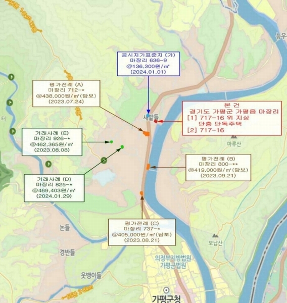 2024타경78122 경기도 가평군 가평읍 마장리 717-19 주택 경매 이미지