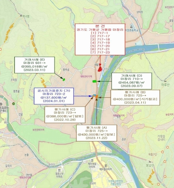 2024타경78122 경기도 가평군 가평읍 마장리 717-19 주택 경매 이미지
