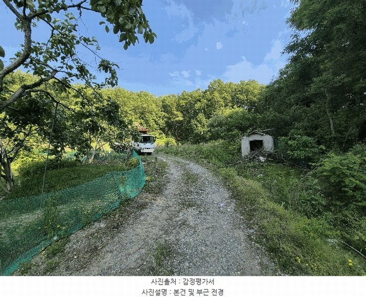 2025타경1211 대구광역시 달성군 화원읍 구라리 955 농지 경매 이미지