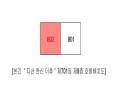 2025타경71078 경기도 남양주시 가운로2길 78, 다산한신더휴 701동 8층 802호 아파트[공급52평형] 경매 이미지