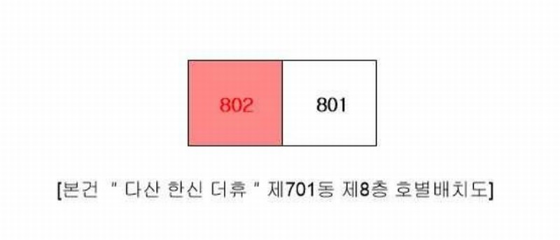 2025타경71078 경기도 남양주시 가운로2길 78, 다산한신더휴 701동 8층 802호 아파트[공급52평형] 경매 이미지