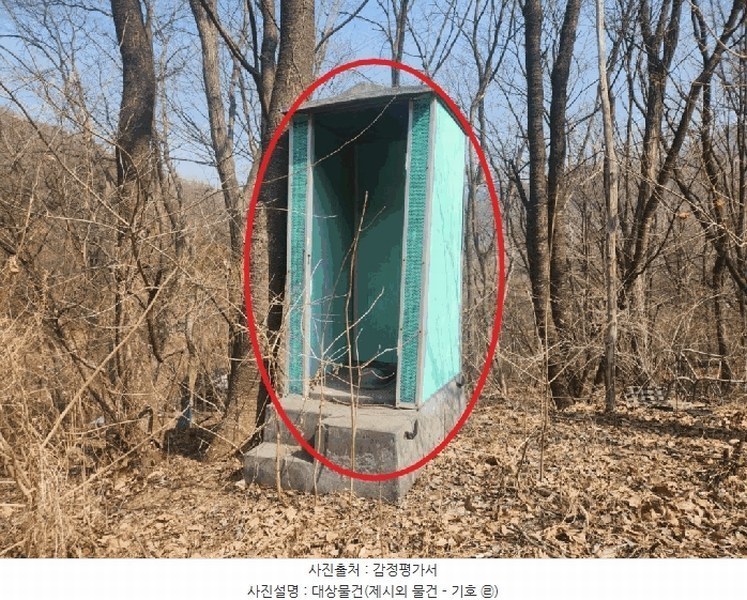 2025타경71384 경기도 남양주시 와부읍 월문리 36 임야 경매 이미지