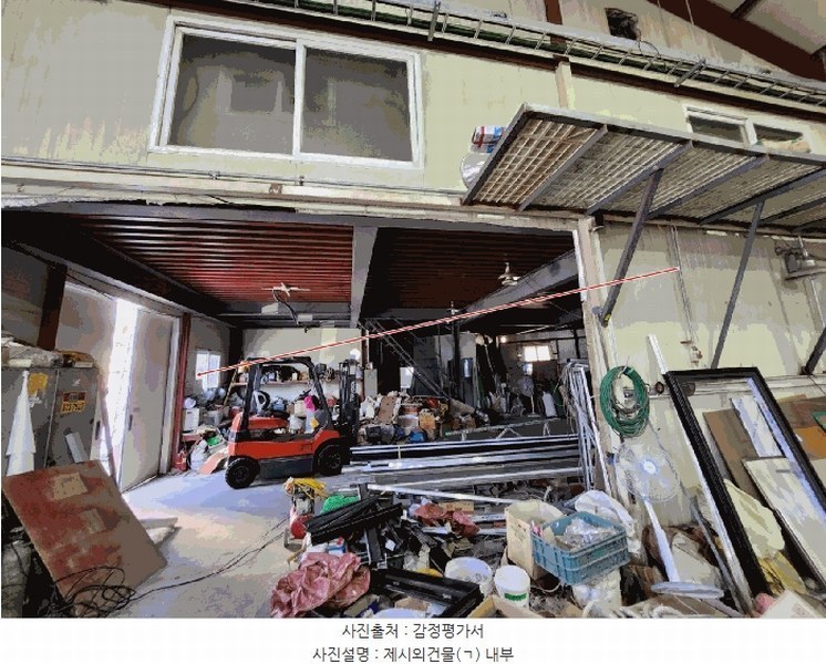 2025타경71417 경기도 남양주시 진건읍 용정리 119-2 공장 경매 이미지