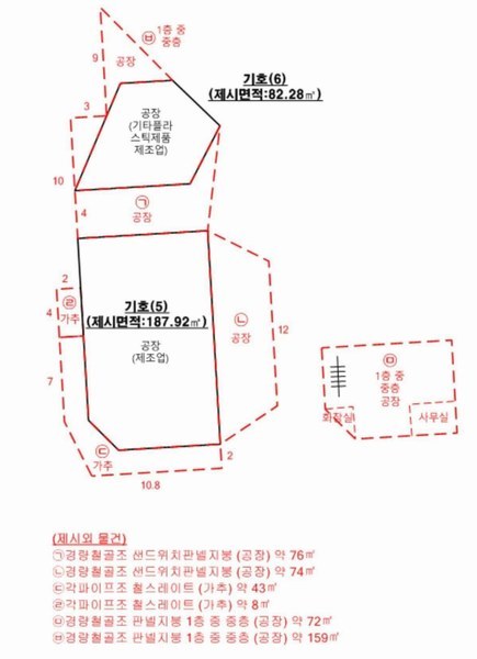 2025타경71417 경기도 남양주시 진건읍 용정리 119-2 공장 경매 이미지