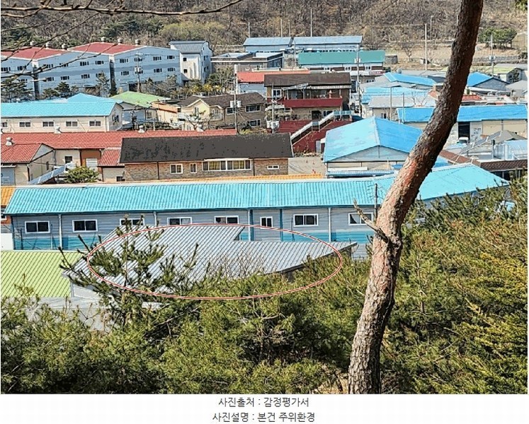 2025타경71417 경기도 남양주시 진건읍 용정리 119-2 공장 경매 이미지