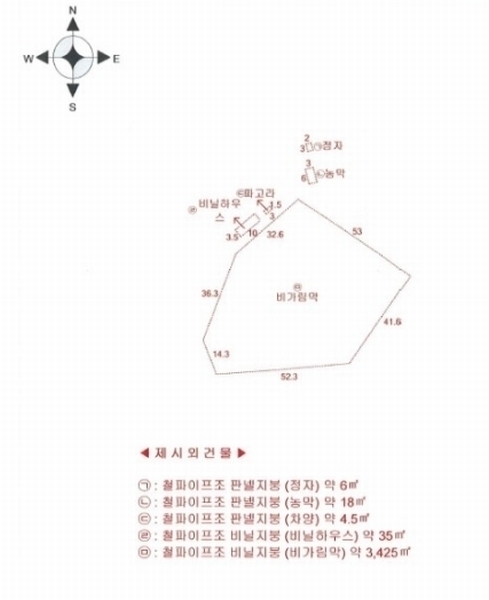 2024타경6448 경기도 남양주시 화도읍 가곡리 227 농지 경매 이미지
