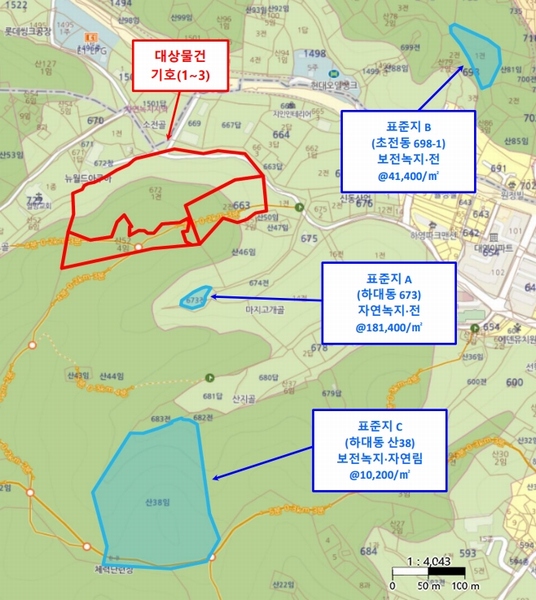 2025타경539 경상남도 진주시 하대동 663-2 농지 경매 이미지