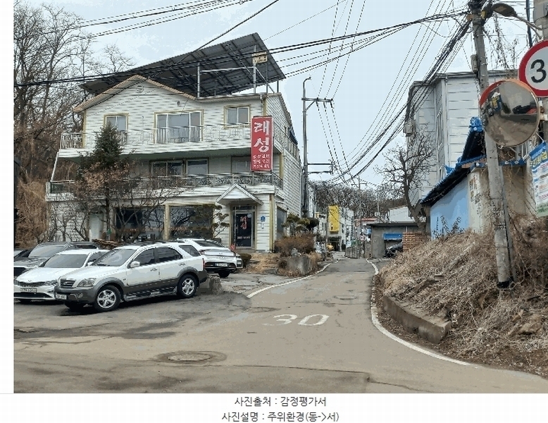 2025타경71305 경기도 남양주시 이패동 569-2 근린주택 경매 이미지