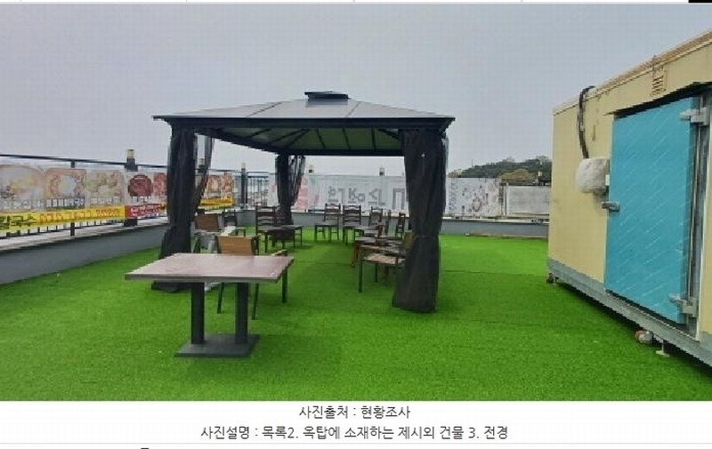 2025타경71433 경기도 남양주시 와부읍 팔당리 335 근린시설 경매 이미지