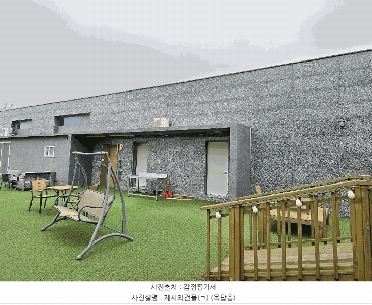 2025타경71433 경기도 남양주시 와부읍 팔당리 335 근린시설 경매 이미지