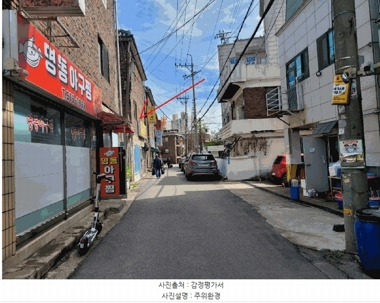 2025타경71530 경기도 남양주시 덕소로97번길 31-19, 양지빌라 6동 2층 201호 다세대(빌라)[공급16평형] 경매 이미지