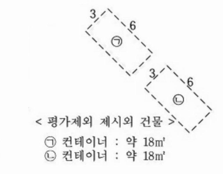 2024타경3791 경기도 가평군 설악면 회곡리 471-8 임야 경매 이미지