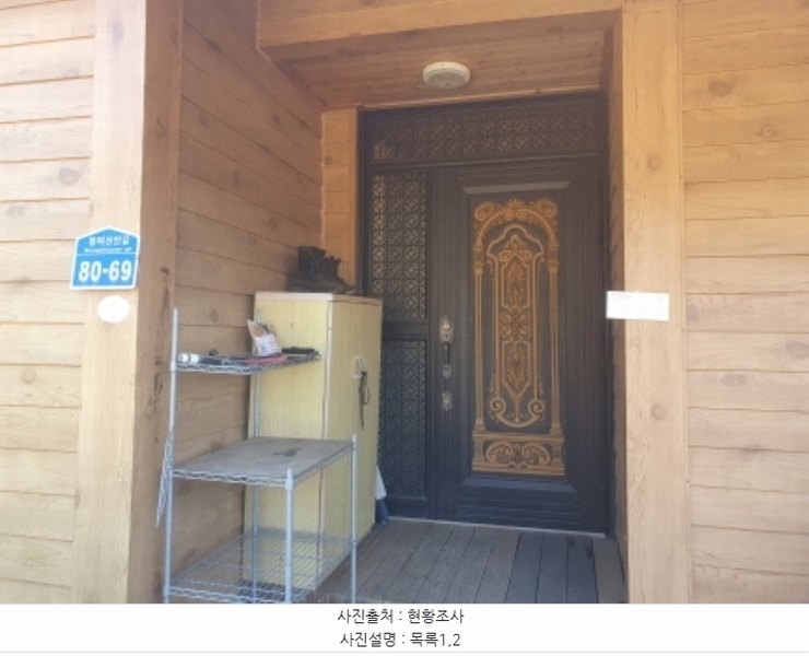 2024타경5155 경기도 가평군 설악면 설곡리 261 주택 경매 이미지