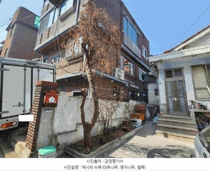2025타경102299 서울특별시 관악구 신림동 673-47 주택 경매 이미지