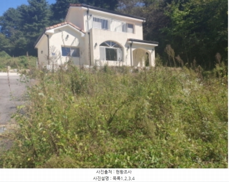 2024타경82862 경기도 가평군 설악면 묵안리 509 주택 경매 이미지