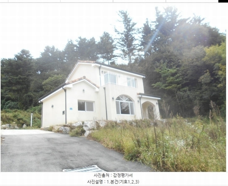 2024타경82862 경기도 가평군 설악면 묵안리 509 주택 경매 이미지