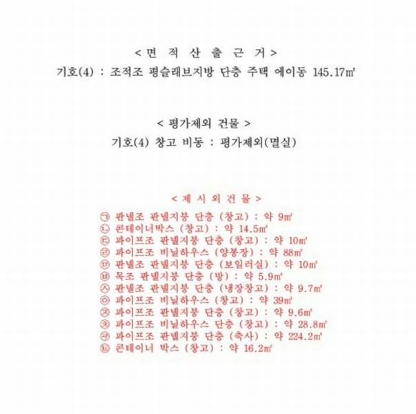 2024타경84172 경기도 가평군 가평읍 마장리 104-1 주택 경매 이미지