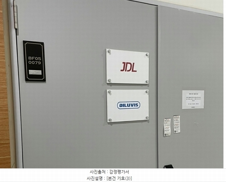 2024타경86147 경기도 남양주시 다산동 6250 근린상가 경매 이미지
