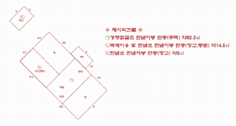 2024타경5148 경기도 가평군 조종면 신하리 76-10 농지 경매 이미지