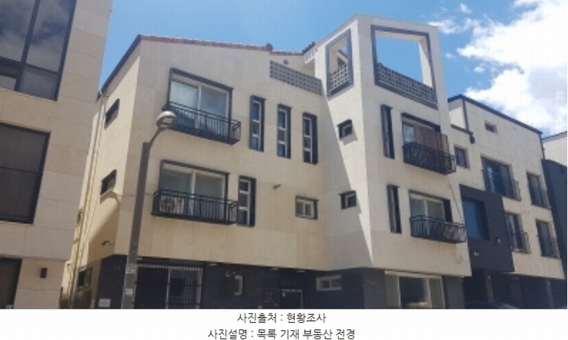 2024타경76133 경기도 남양주시 별내동 1121-2 다가구(원룸등) 경매 이미지