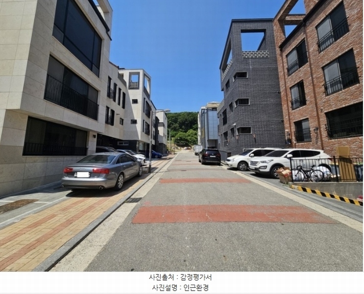 2024타경76133 경기도 남양주시 별내동 1121-2 다가구(원룸등) 경매 이미지