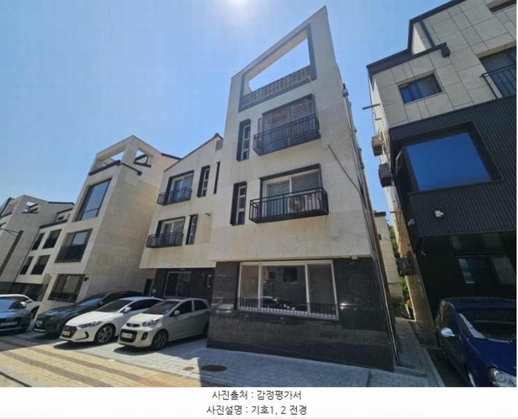 2024타경76133 경기도 남양주시 별내동 1121-2 다가구(원룸등) 경매 이미지
