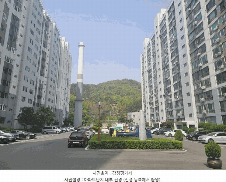2025타경744 대구광역시 북구 매천로 220, 태전우방타운1차아파트 102동 10층 1002호 아파트[공급31평형] 경매 이미지