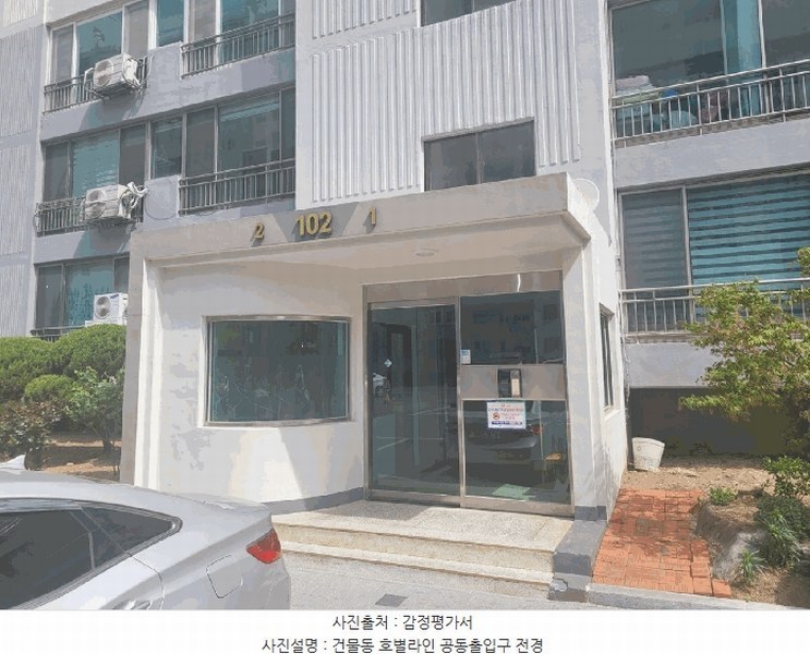 2025타경744 대구광역시 북구 매천로 220, 태전우방타운1차아파트 102동 10층 1002호 아파트[공급31평형] 경매 이미지