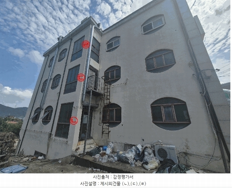 2025타경2450 대구광역시 달성군 논공읍 남리 755-1 근린시설 경매 이미지