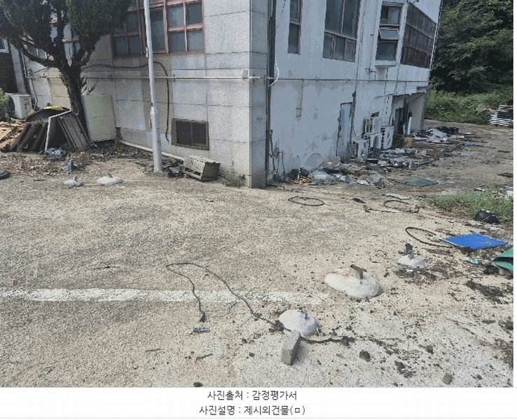2025타경2450 대구광역시 달성군 논공읍 남리 755-1 근린시설 경매 이미지
