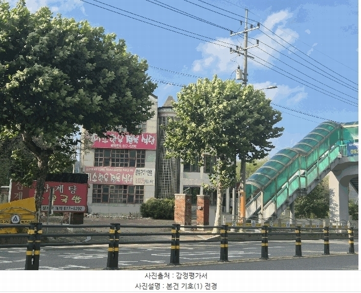2025타경2450 대구광역시 달성군 논공읍 남리 755-1 근린시설 경매 이미지