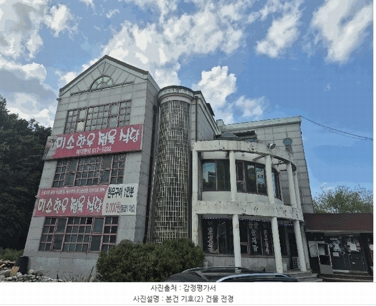 2025타경2450 대구광역시 달성군 논공읍 남리 755-1 근린시설 경매 이미지
