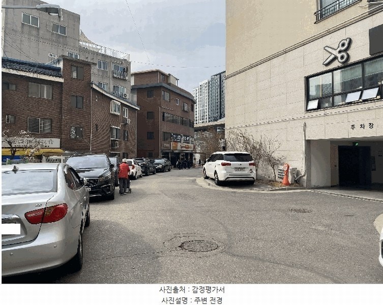 2025타경71415 경기도 남양주시 와부읍 덕소로 242-15, 도심더팰리스주건축물 1동 3층 304호 오피스텔[계약27평형] 경매 이미지