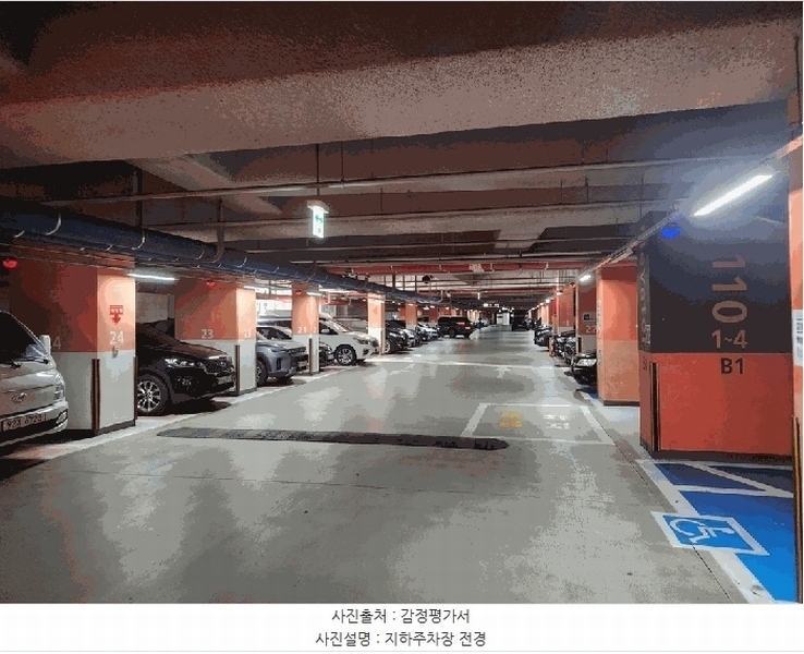 2025타경71504 경기도 남양주시 수레로1233번길 34, 화도센트럴우방아이유쉘 110동 17층 1701호 아파트[공급34평형] 경매 이미지