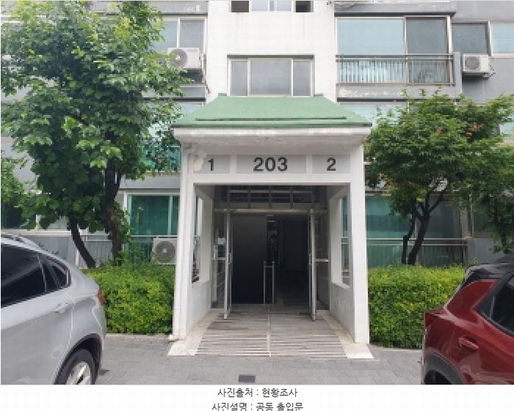2025타경71777 경기도 남양주시 수레로 1234-13경기도 남양주시 수레로○○○○, 창현두산아파트 203동 16층 1602호창현두산○○ 아파트[공급23평형] 경매 이미지
