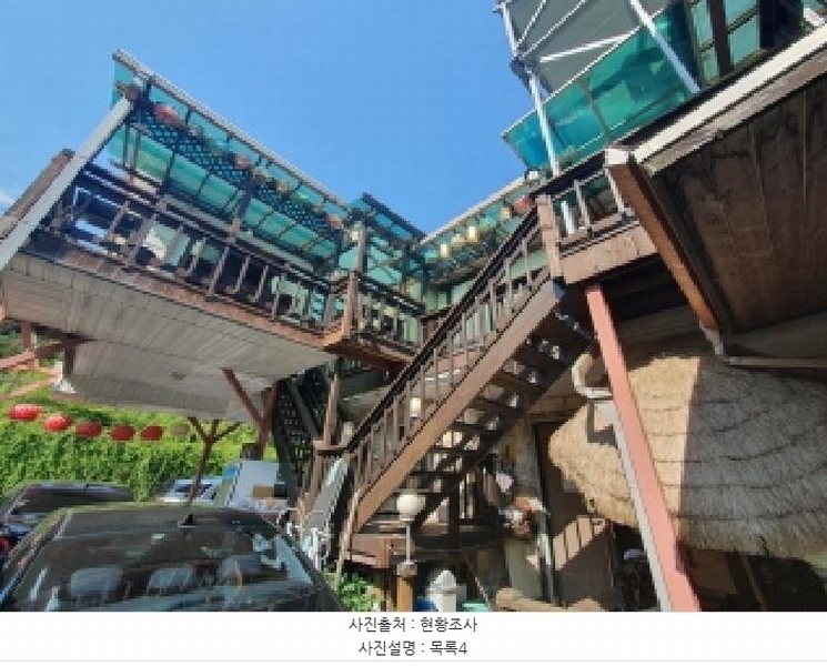 2025타경71790 경기도 가평군 가평읍 승안리 415-13 숙박시설 경매 이미지