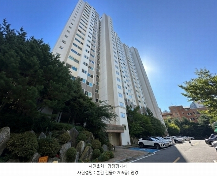 2024타경82633 경기도 남양주시 의안로 176, 평내마을중흥에스-클래스 2206동 7층 701호 아파트[공급47평형] 경매 이미지