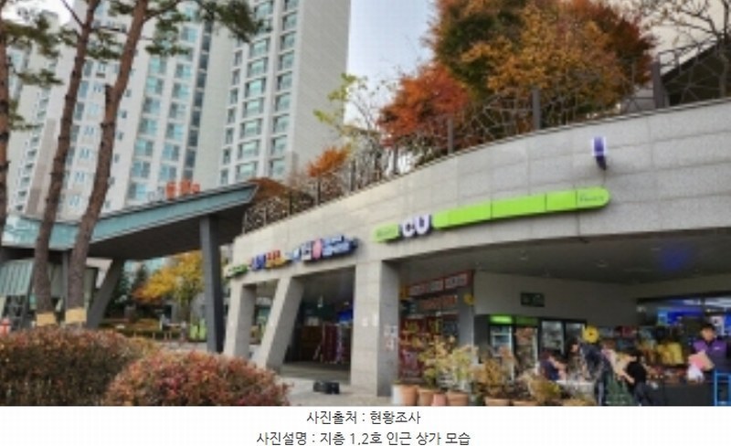 2024타경85984 경기도 남양주시 별내3로 63, 별내신도시쌍용예가 근린생활시설1동 지1층 1호 근린상가 경매 이미지