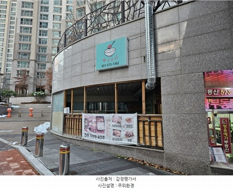2024타경85984 경기도 남양주시 별내3로 63, 별내신도시쌍용예가 근린생활시설1동 지1층 1호 근린상가 경매 이미지