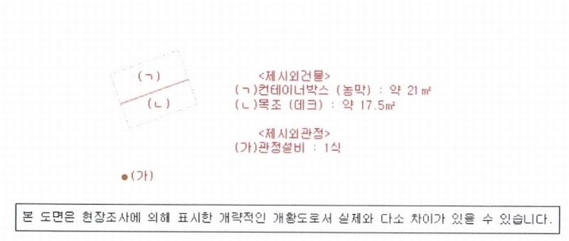 2025타경300 경상남도 의령군 지정면 두곡리 1036 농지 경매 이미지