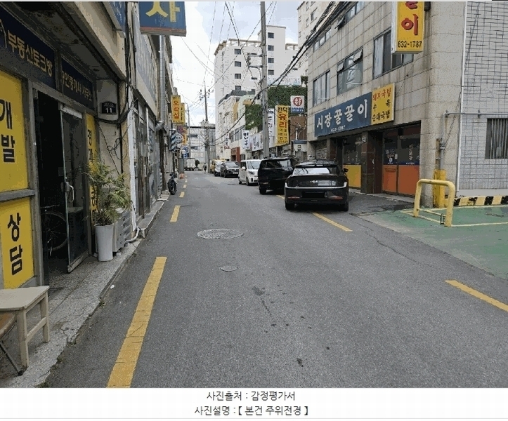 2025타경1228 대구광역시 달서구 월배로22길 11, 상가 에이동 1층 18호 근린상가 경매 이미지
