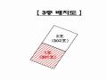 2025타경71302 경기도 남양주시 화도읍 먹갓로서길 3-3, 청송주택 3층 1호 다세대(빌라) 경매 이미지