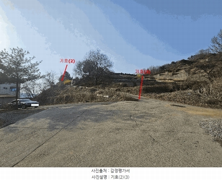 2025타경71444 경기도 남양주시 화도읍 창현리 152-20 근린시설 경매 이미지