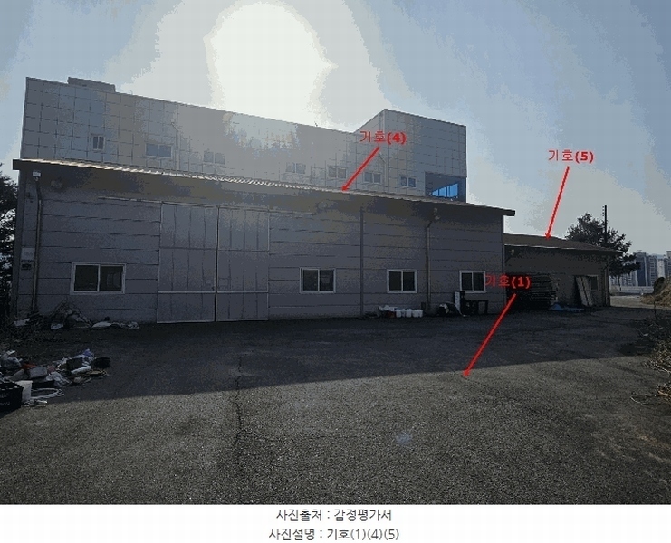 2025타경71444 경기도 남양주시 화도읍 창현리 152-20 근린시설 경매 이미지