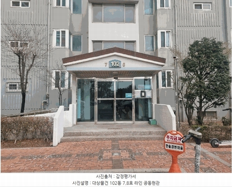 2025타경71447 경기도 남양주시 와부읍 덕소로 118-27, 한솔강변마을아파트 102동 17층 1708호 아파트[공급33평형] 경매 이미지