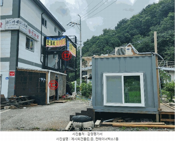 2024타경79323 경기도 가평군 상면 상동리 115-13 근린주택 경매 이미지