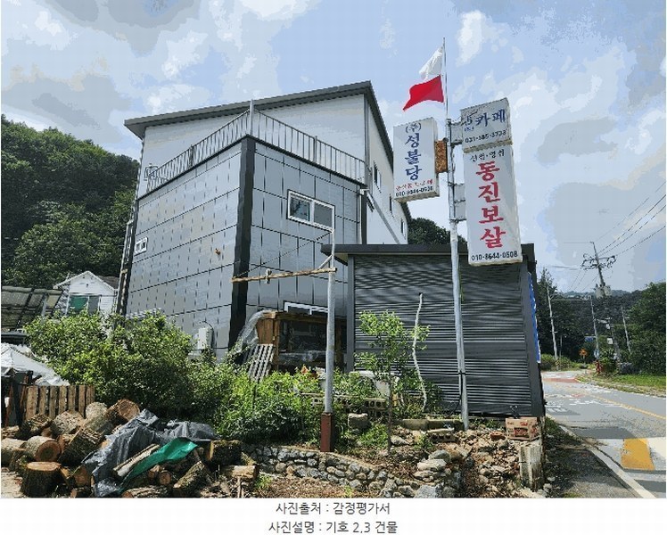 2024타경79323 경기도 가평군 상면 상동리 115-13 근린주택 경매 이미지