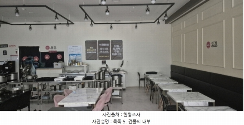 2024타경83407 경기도 남양주시 다산지금로 202, 현대테라타워디아이엠씨 지하1층 알비1-0073호외2개호 근린상가 경매 이미지