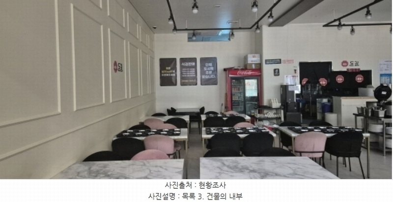 2024타경83407 경기도 남양주시 다산지금로 202, 현대테라타워디아이엠씨 지하1층 알비1-0073호외2개호 근린상가 경매 이미지